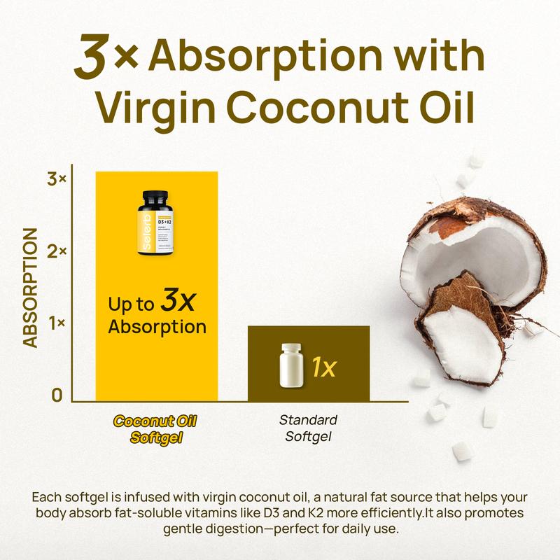 Vitamin D3 + K2 for Blood Pressure Support